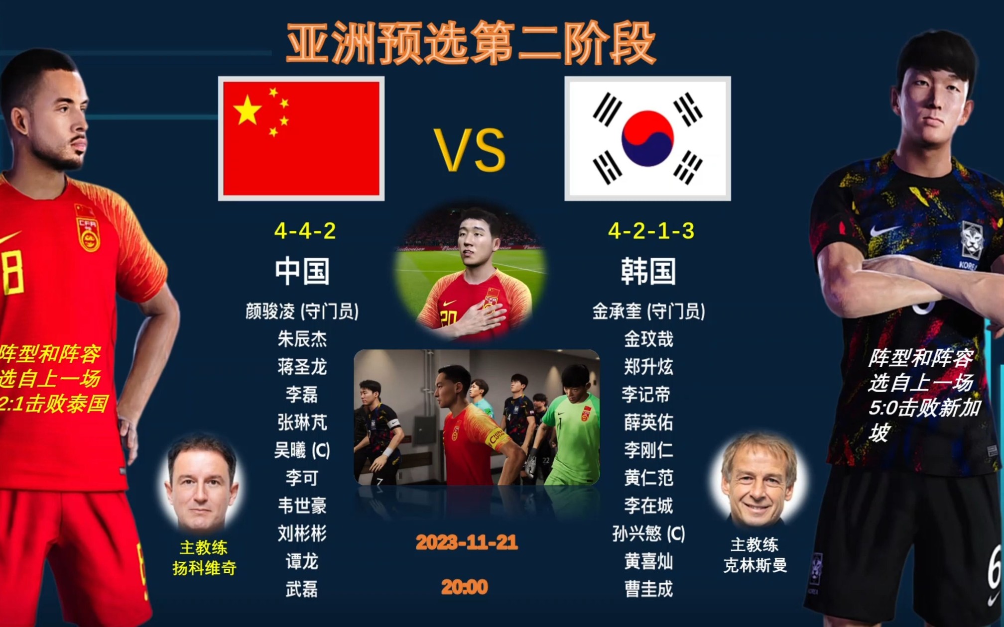 韩国队翻盘中国队，波尔状态火热